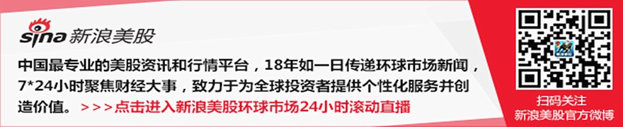 巴菲特年度捐赠名单剔除盖茨基金会，计划到2034年捐出剩余财富